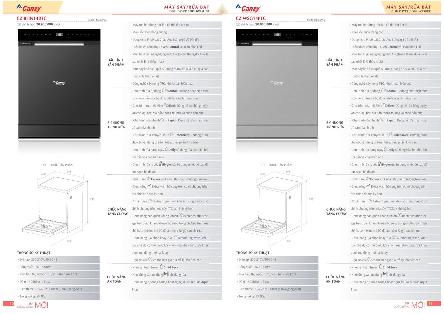 Bếp CANZY Catalogue và Bảng giá mới nhất 2024 /Page 5